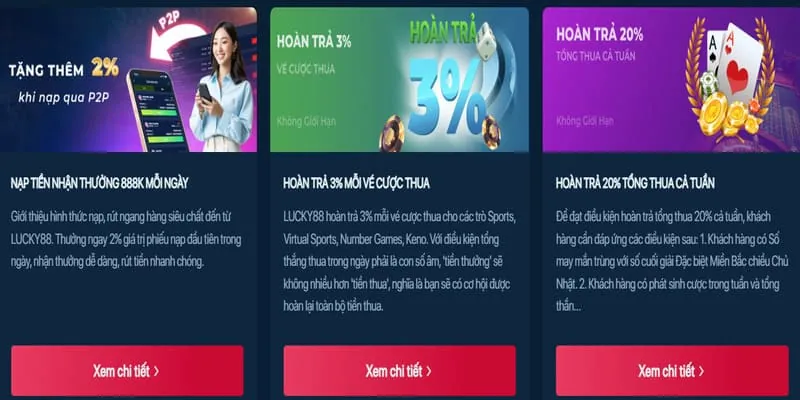 Ưu đãi và khuyến mãi độc quyền Bet88